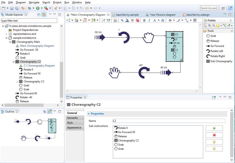 The Mindstorms modeling tool created with Sirius
